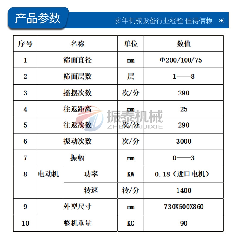 化工粉末试验筛参数