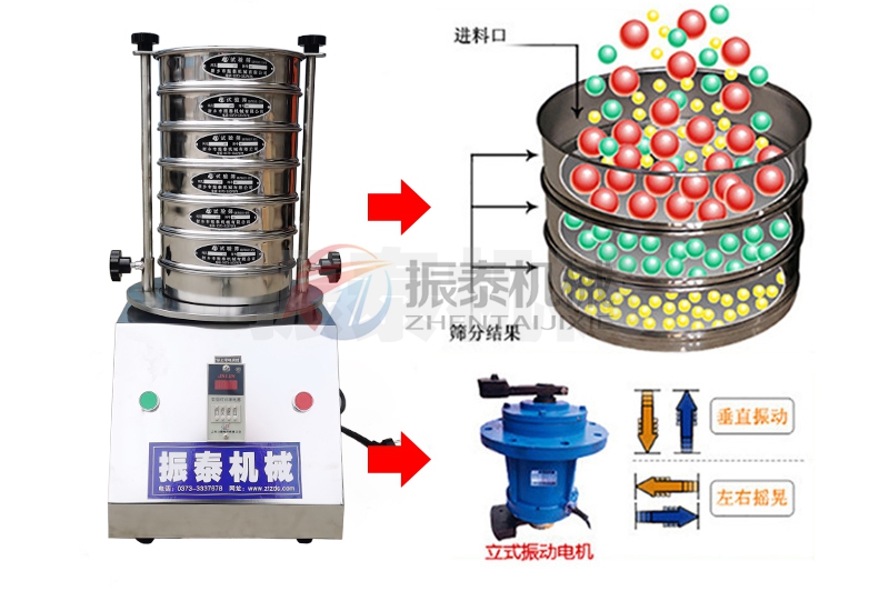  氧化锂钴试验筛技术参数