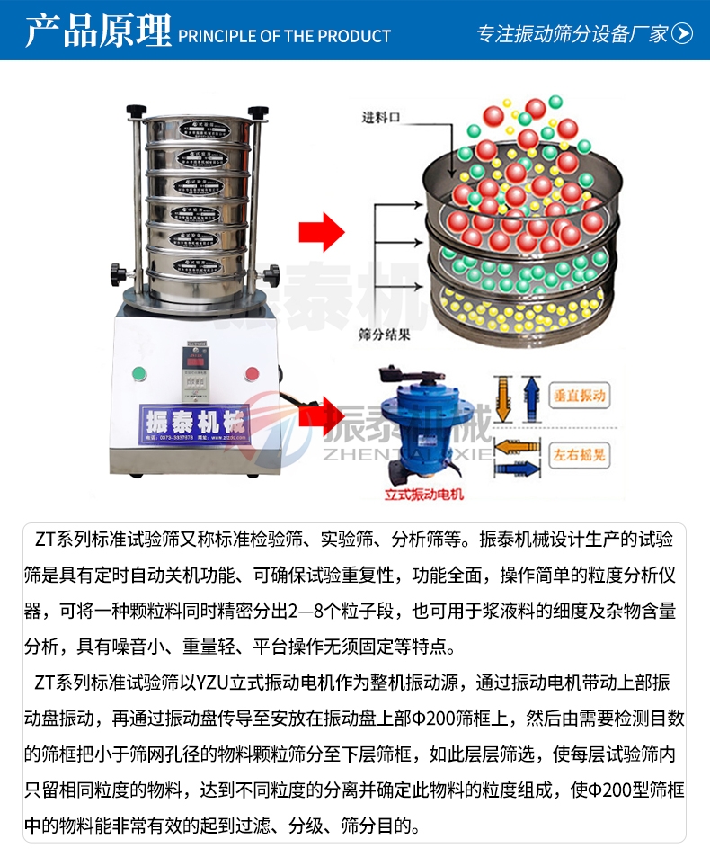 农药标准检验筛原理