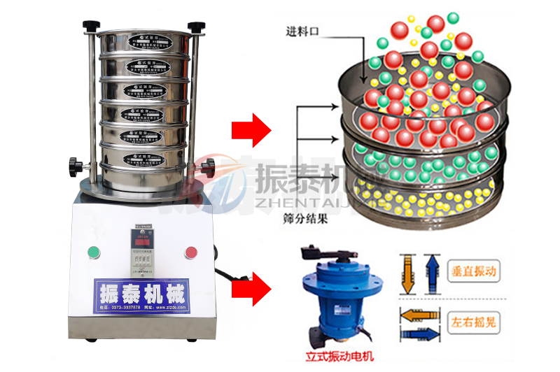 奶粉试验筛工作原理