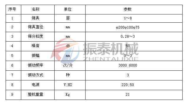 珍珠粉超声波试验筛技术参数