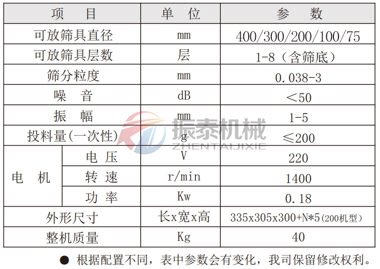 土壤试验筛技术参数