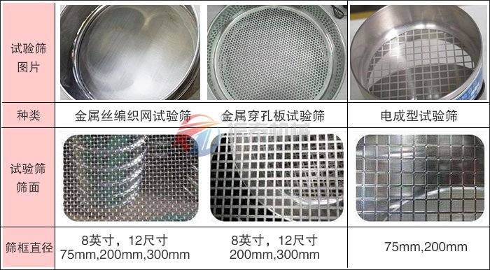 银粉粒度检测超声波试验筛筛网规格