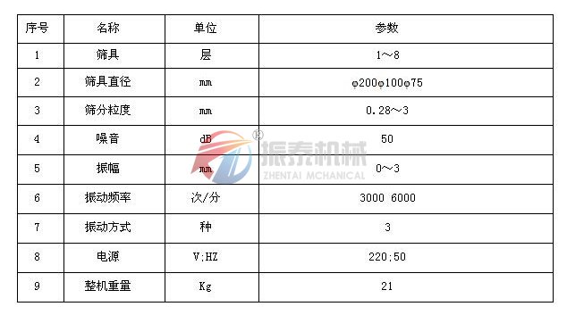 氧化铅超声波试验筛参数