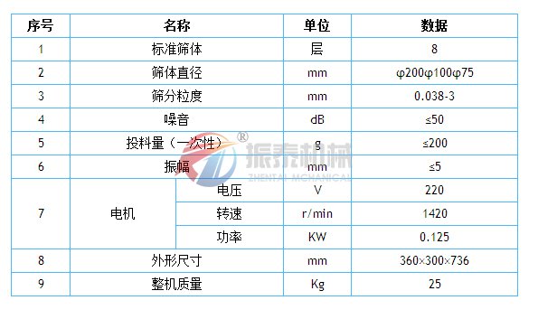 碳化钨粉试验筛参数