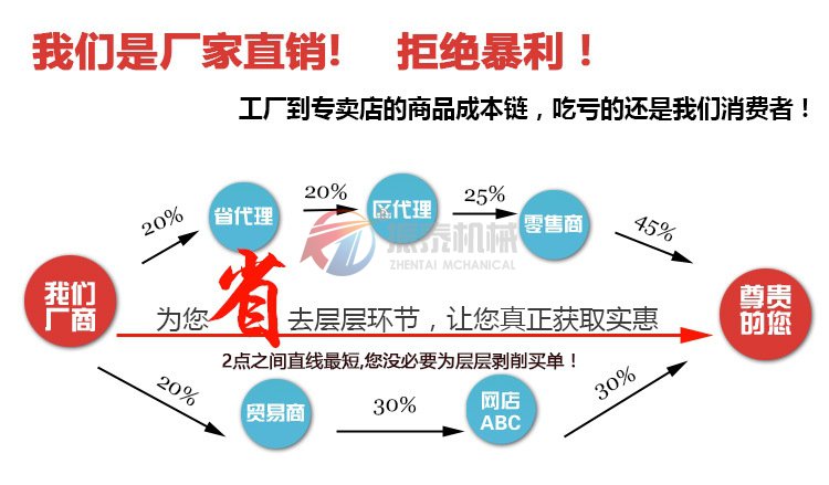 聚二乙醇超声波试验筛厂家直销
