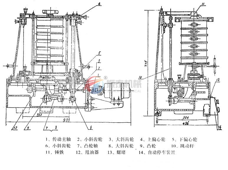 氧化锰拍击筛原理